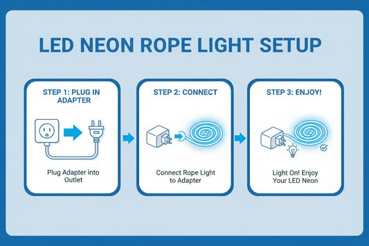 How to power Shine Decor LED neon rope lights? - Shine Decor