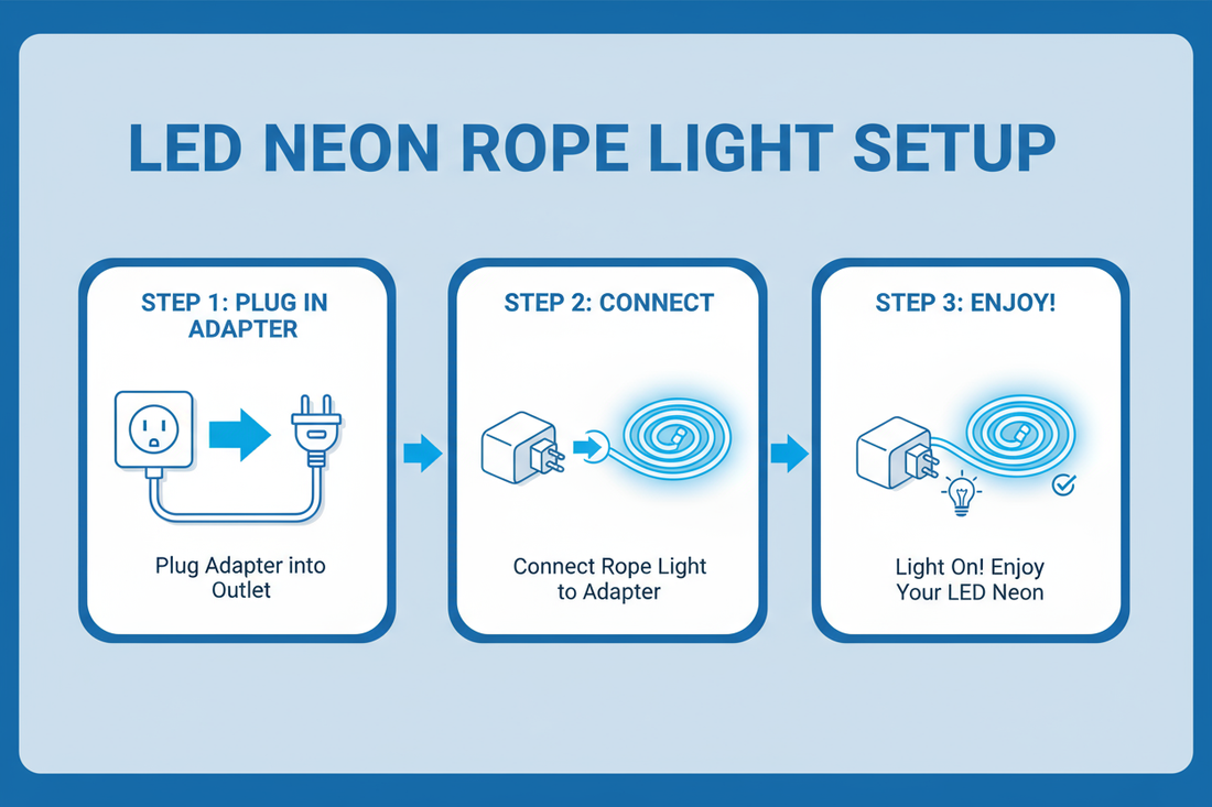How to power Shine Decor LED neon rope lights?