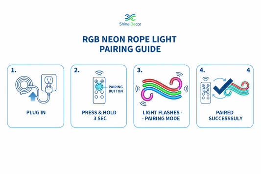Shine Decor RGB Neon Rope Light Remote Pairing Instructions