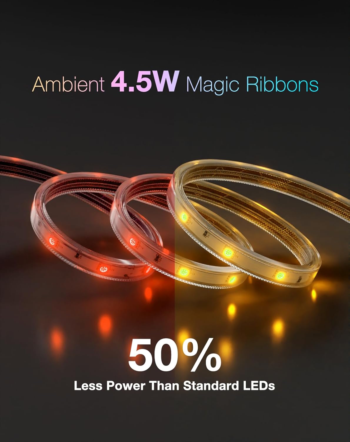 RGB colors LED ribbon lights, one red and one gold, on a dark background with text about power consumption.