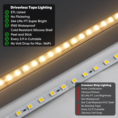 110V COB Led Strip Light Adhesive LED Tape Light 2800K Warm White - Shine Decor