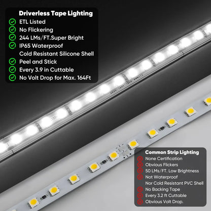 110V COB Led Strip Light Driverless LED Tape Light 6000K Cool White 244LM/FT - Shine Decor