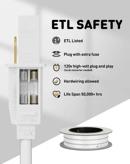 110V Eco LED Neon Rope Light, 6000K Cool White Energy Efficient 189Lumens/M - Shine Decor