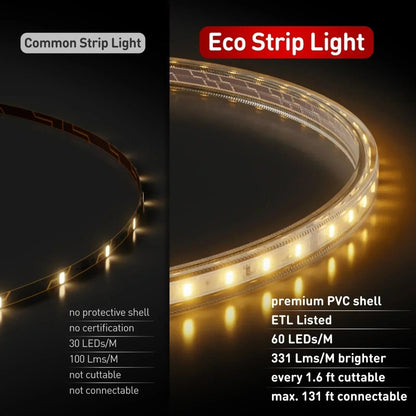 110V Eco LED Strip Light, 2800K Warm White Energy Efficient 331Lumens/M - Shine Decor