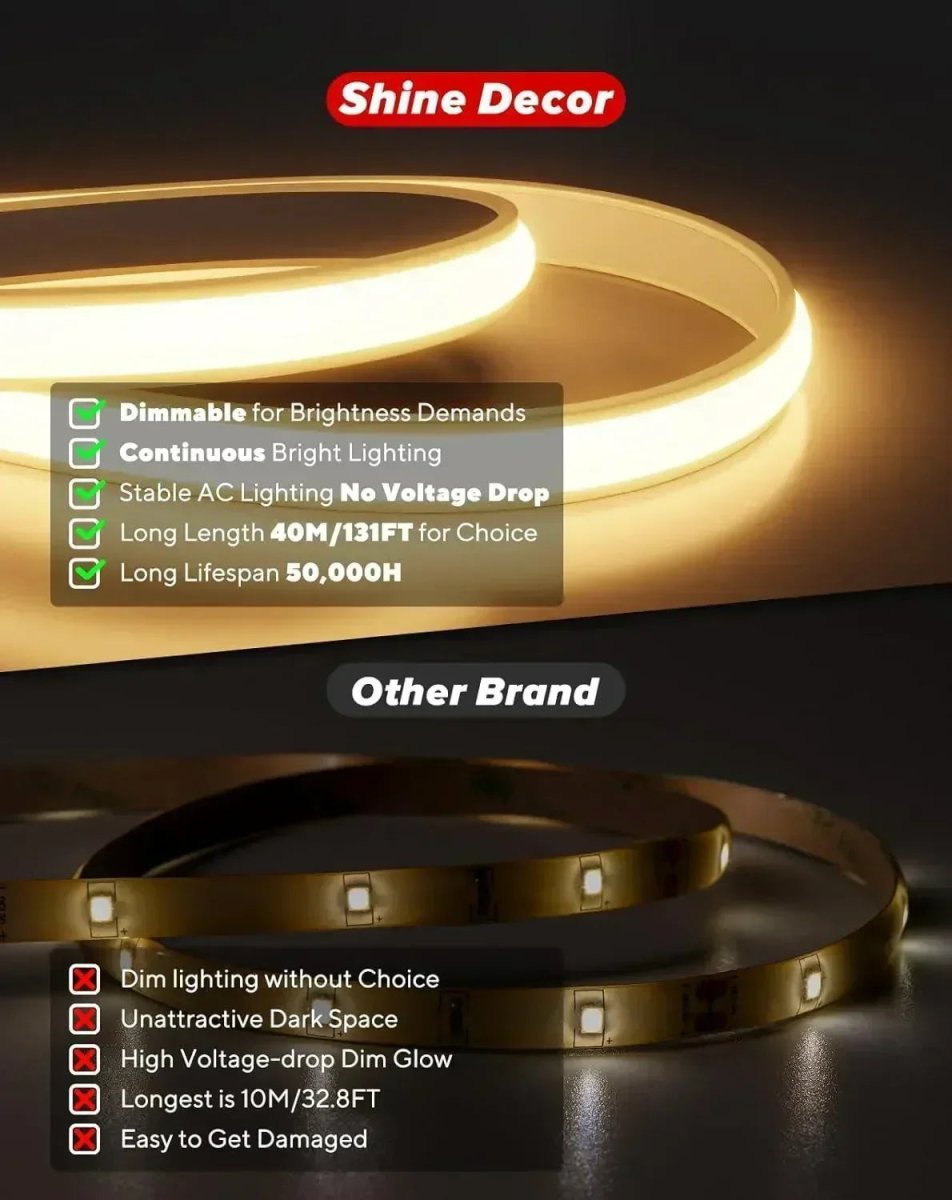 110V Ultra Bright-COB LED Neon Rope Light, 2800K Warm White 800Lumens/M - Shine Decor