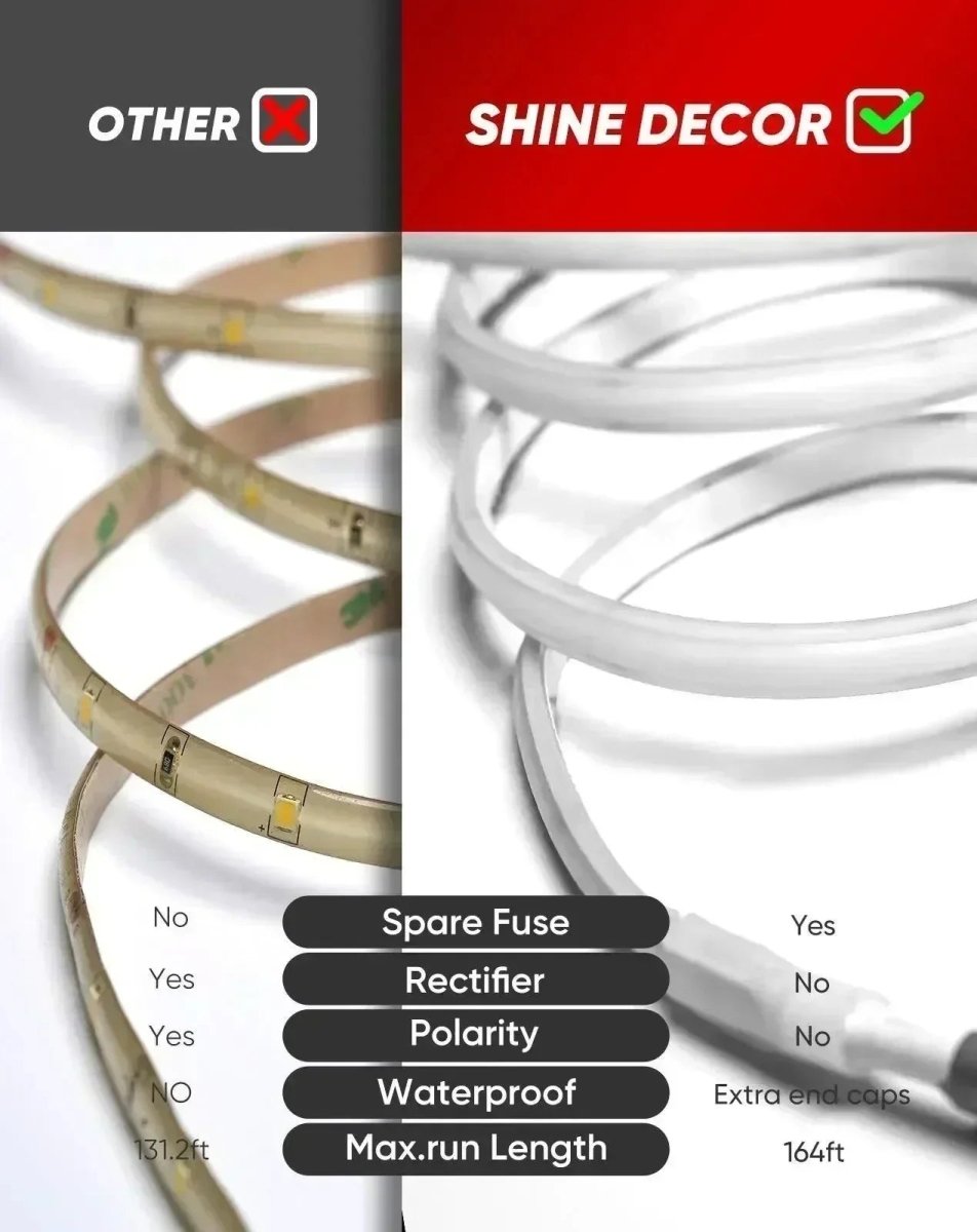 110V Ultra Bright, COB LED Neon Rope Light, Red Color 800Lumens/M - Shine Decor