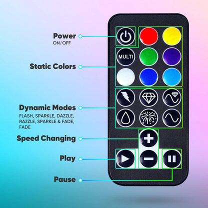 120V Twinkle RGB LED Rope Light Remote Control Dynamic Color Modes - Shine Decor