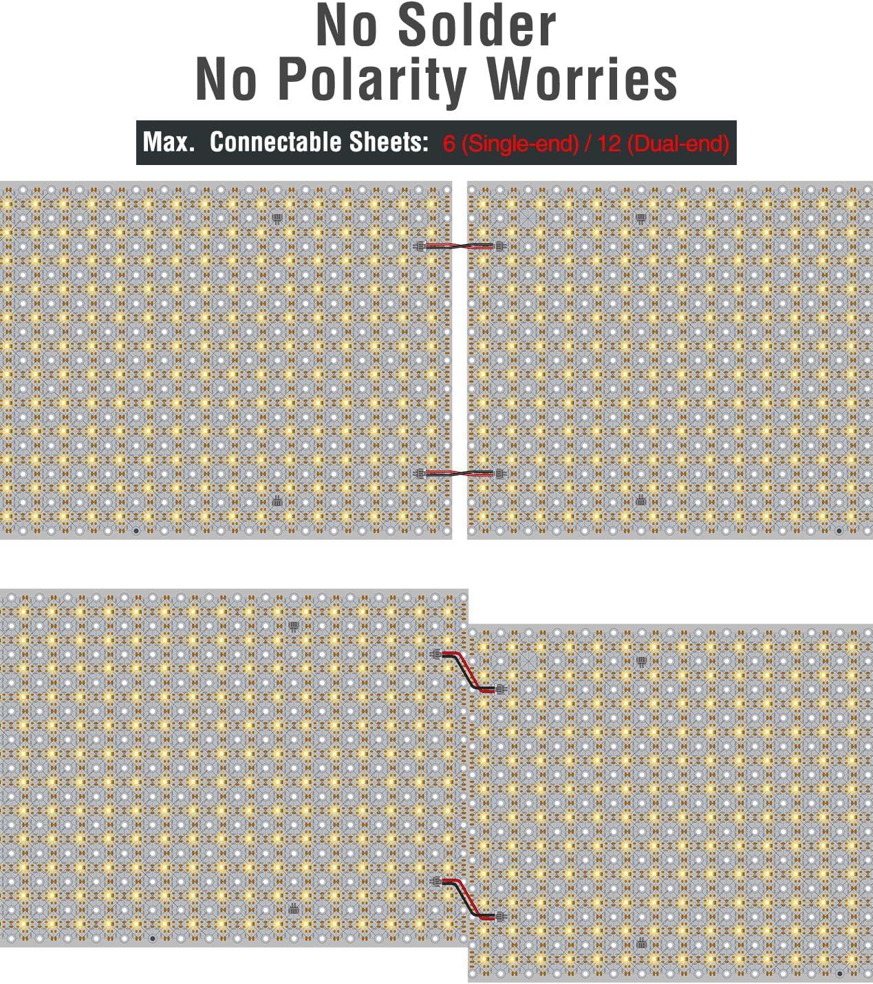 24V CCT Tunable LED Backlight Sheet - 576 LEDs, 4400LM, Cut Any Shape