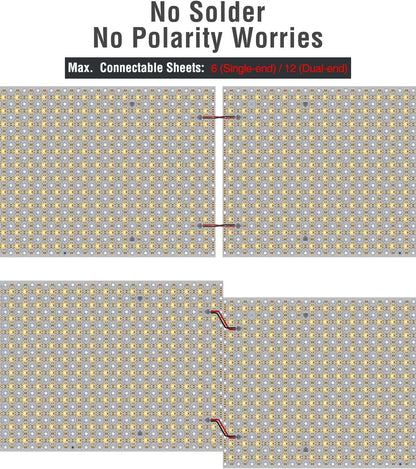 24V CCT Tunable LED Backlight Sheet - 576 LEDs, 4400LM, Cut Any Shape