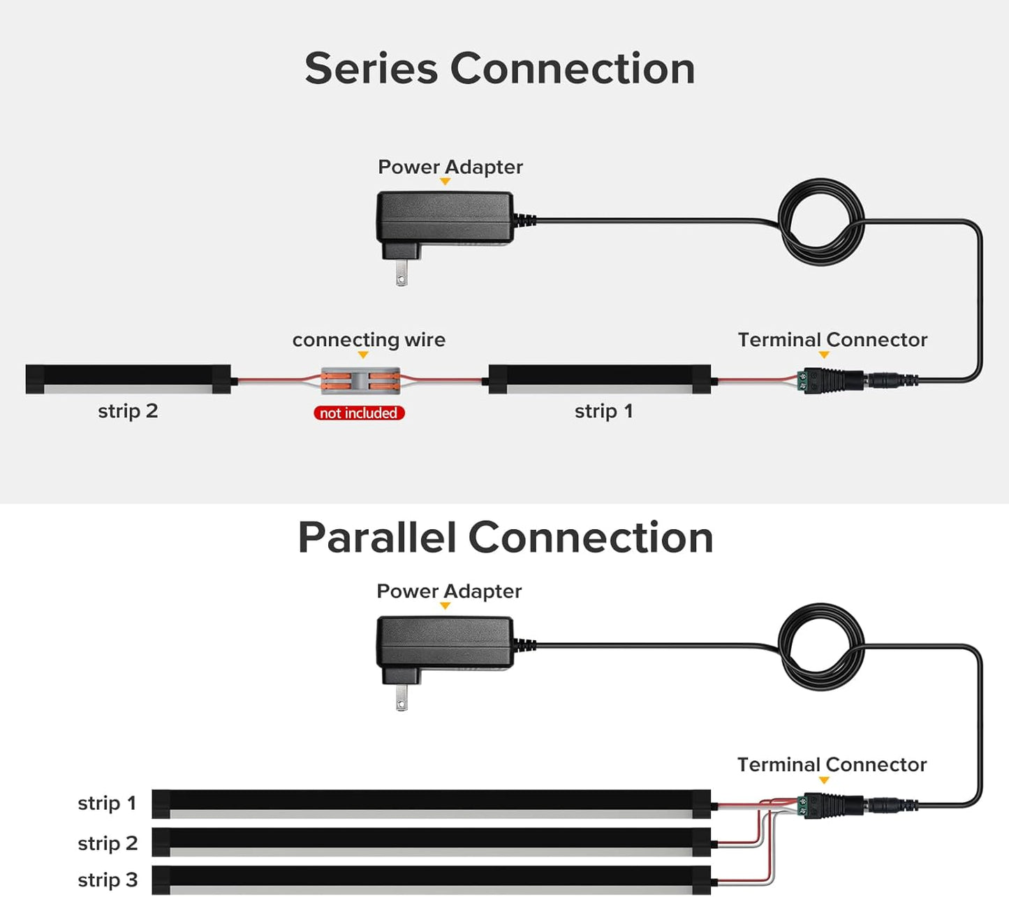 Buddle Add accessories For 24V Under Cabinet Led Neon