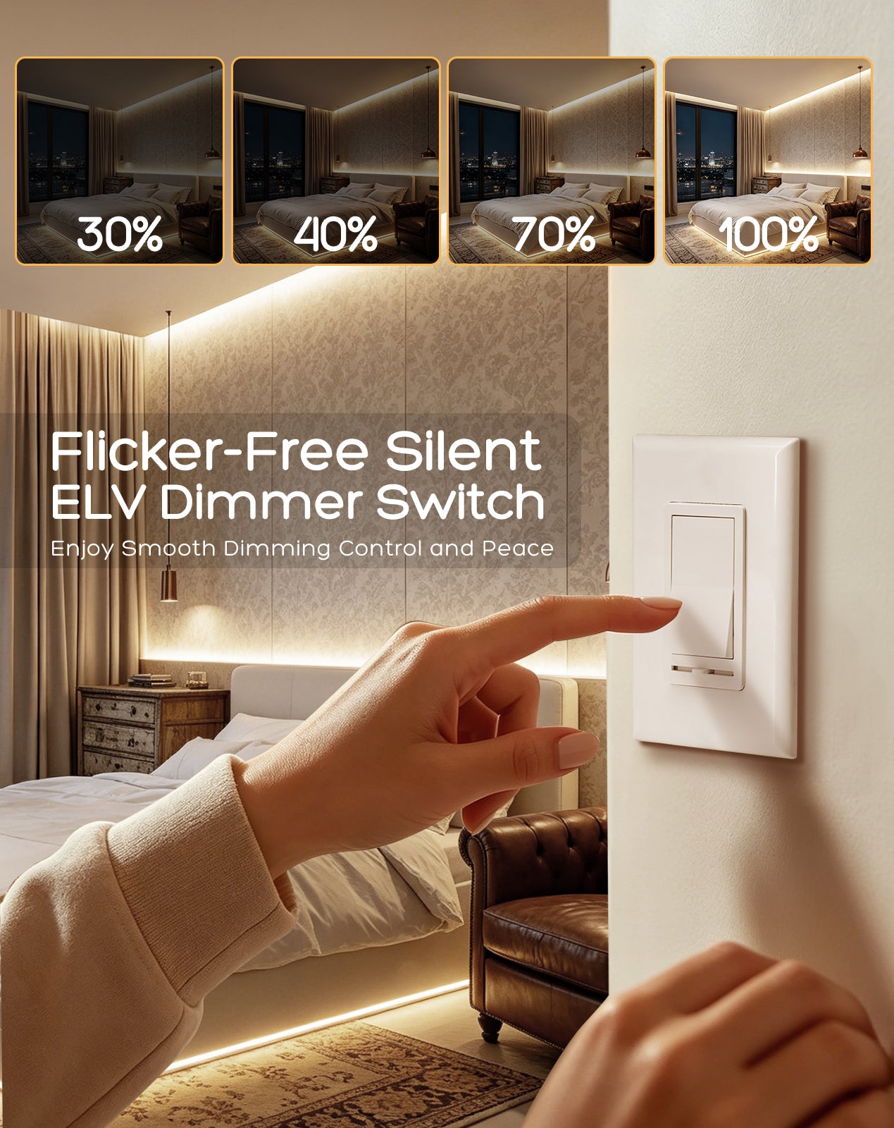Flicker Free Slient ELV Slide Dimmer Switch Pack, compatlible with 120V/277V systems