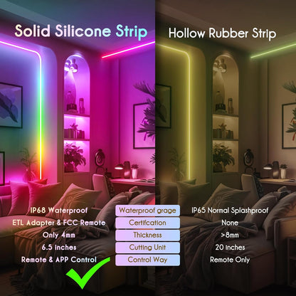 Comparison of solid silicone strip and hollow rubber strip lighting effects in a room.