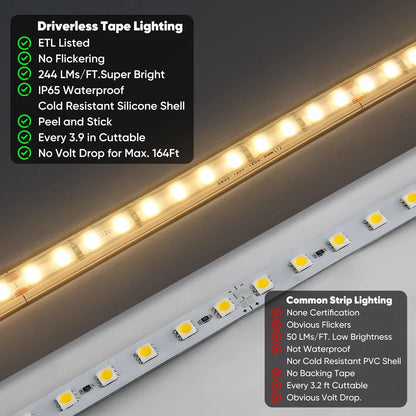 CE-Listed 230V COB Led Strip Light Adhesive Tape Light 3000K/4000K/6500K IP65 - Shine Decor