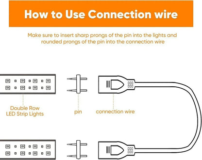 Connector Kit for 110V LED Strip Light-6x10mm Proselect strip - Shine Decor