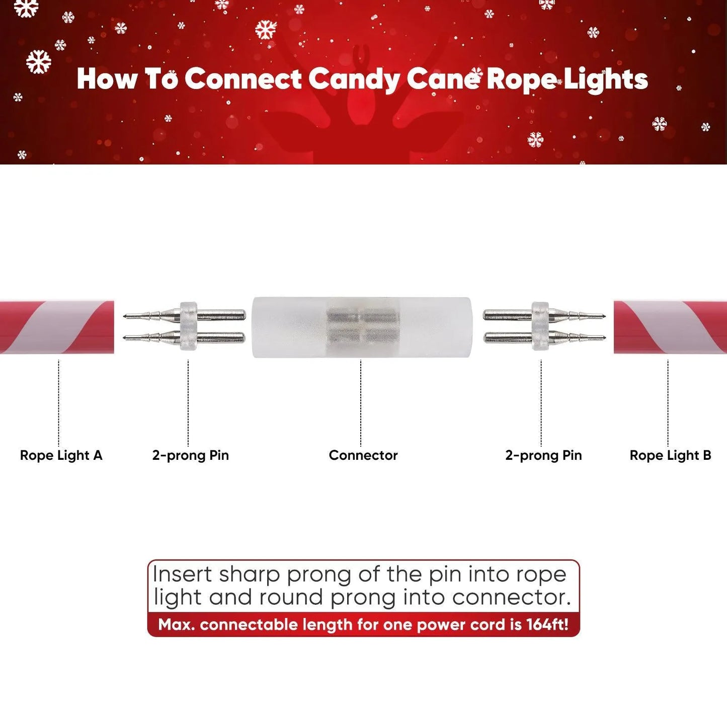 Connector Pack For 110V Candy Cane LED Rope Light and Patriotic Rope Light - Shine Decor