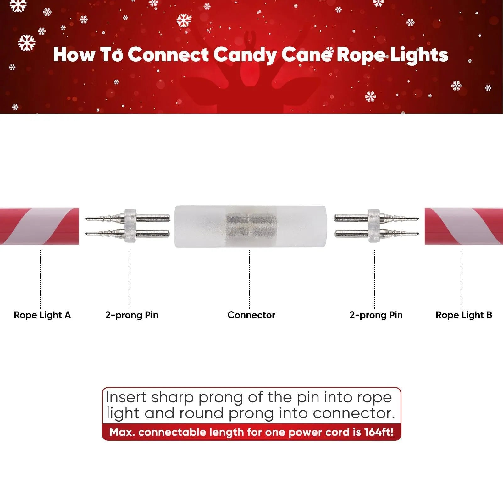 Connector Pack For 110V Candy Cane LED Rope Light and Patriotic Rope Light - Shine Decor