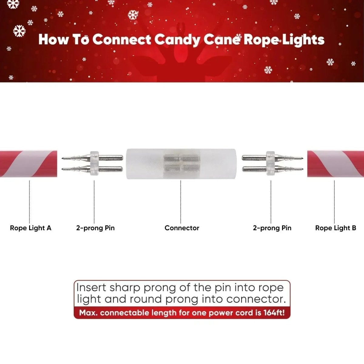 Connector Pack For 110V Candy Cane LED Rope Light and Patriotic Rope Light - Shine Decor