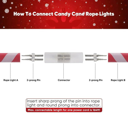 Connector Pack For 110V Candy Cane LED Rope Light and Patriotic Rope Light - Shine Decor