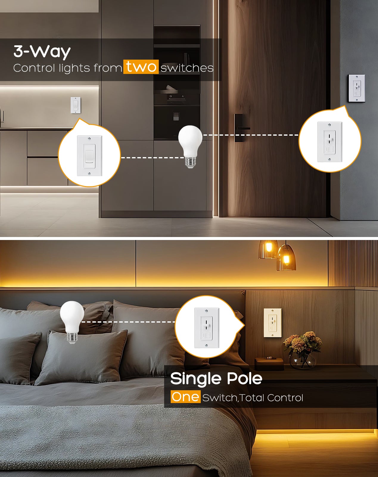 ELV Slide Dimmer Light Switch Pack Wall Plate Included UL Listed - Shine Decor