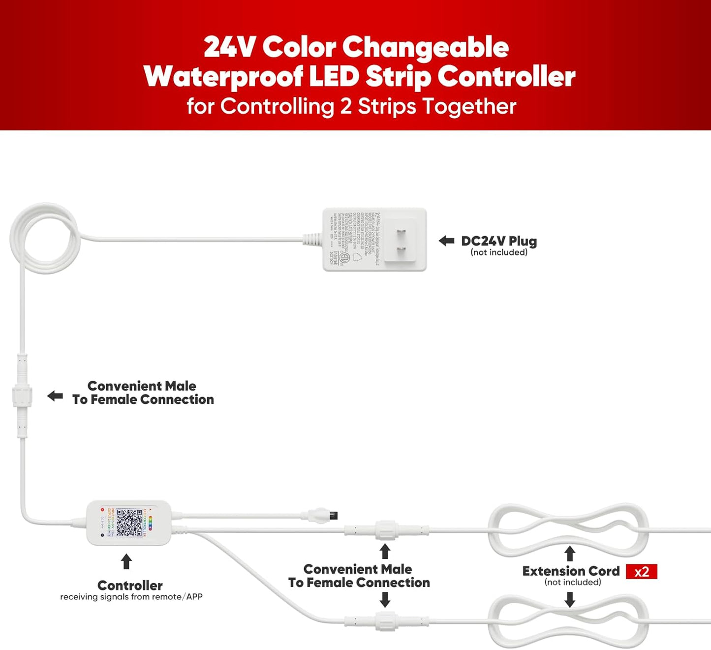 Replacing Controller of 24V IP68 Pool Lighting Smart RGB Led Strip Solid Silicone - Shine Decor