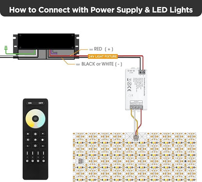 ELV Slide Dimmer Lichtschalter-Set, Wandplatte inklusive, UL-gelistet 